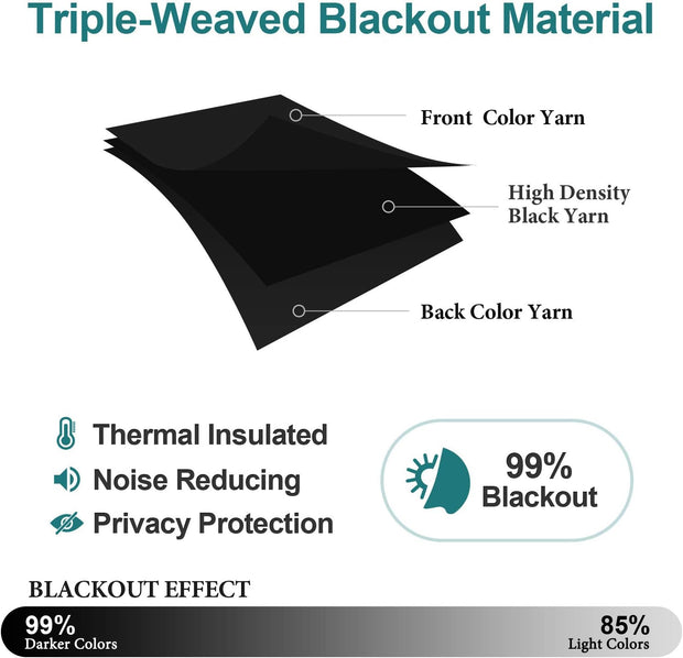 Grommet Blackout Drapes/Curtains for Bedroom and Living Room 