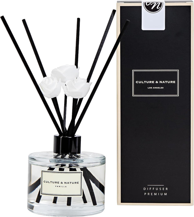 Reed Diffuser (Clean Cotton Scented Set) 