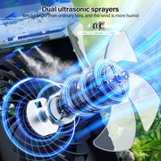 Upgraded 40Oz Portable Evaporative Mini Air Conditioner 